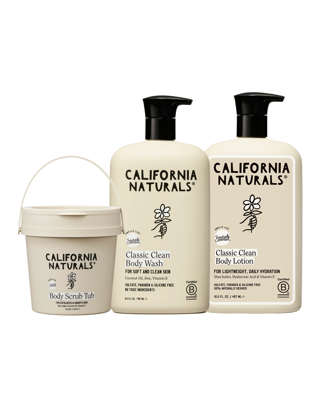 Citrus lather
